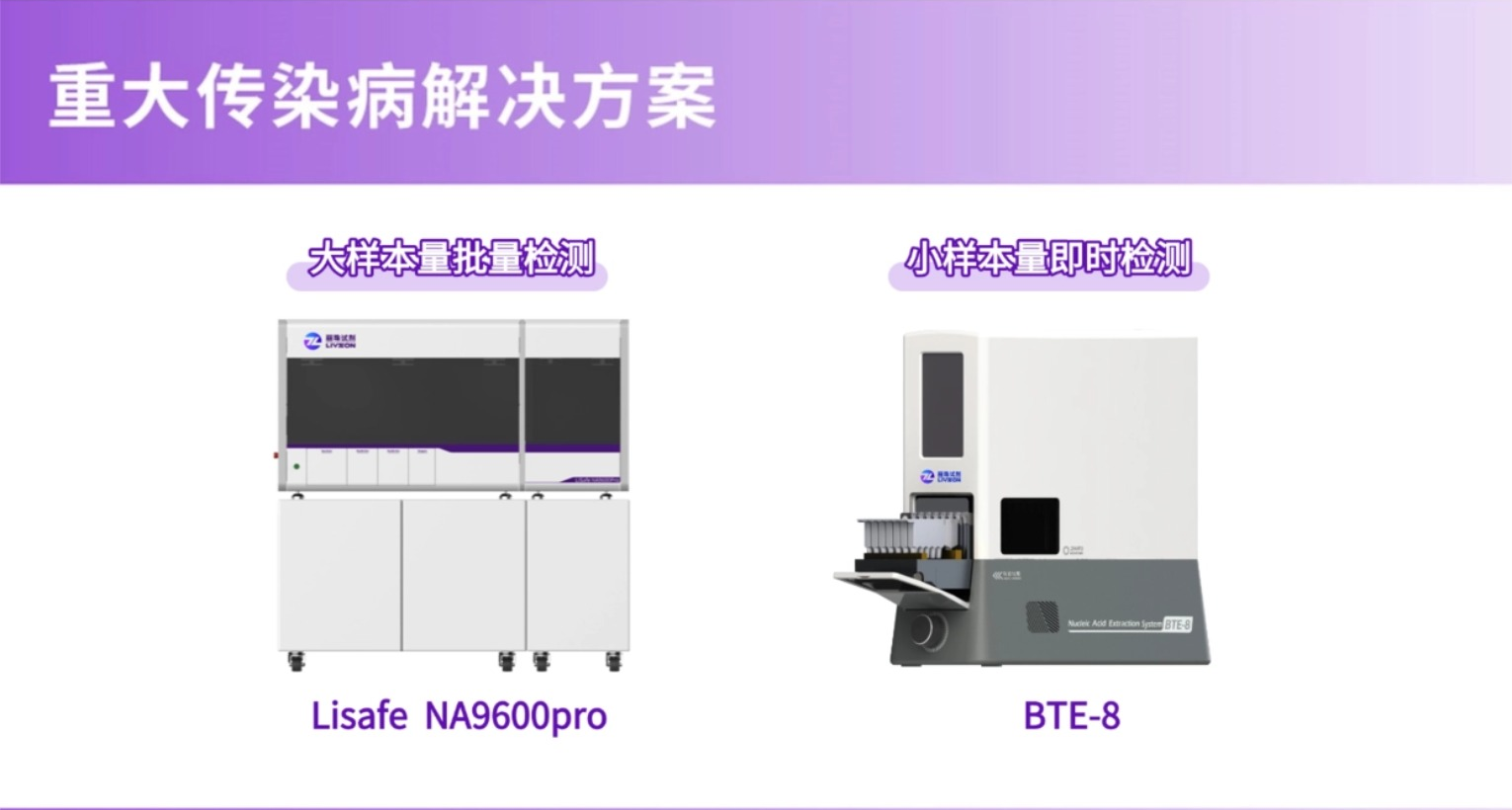 重大感染解决方案.png