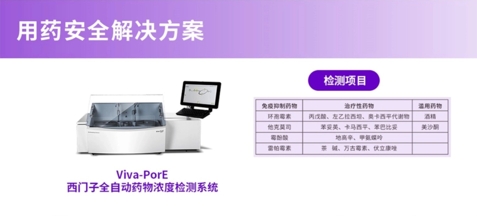 用药解决方案.png