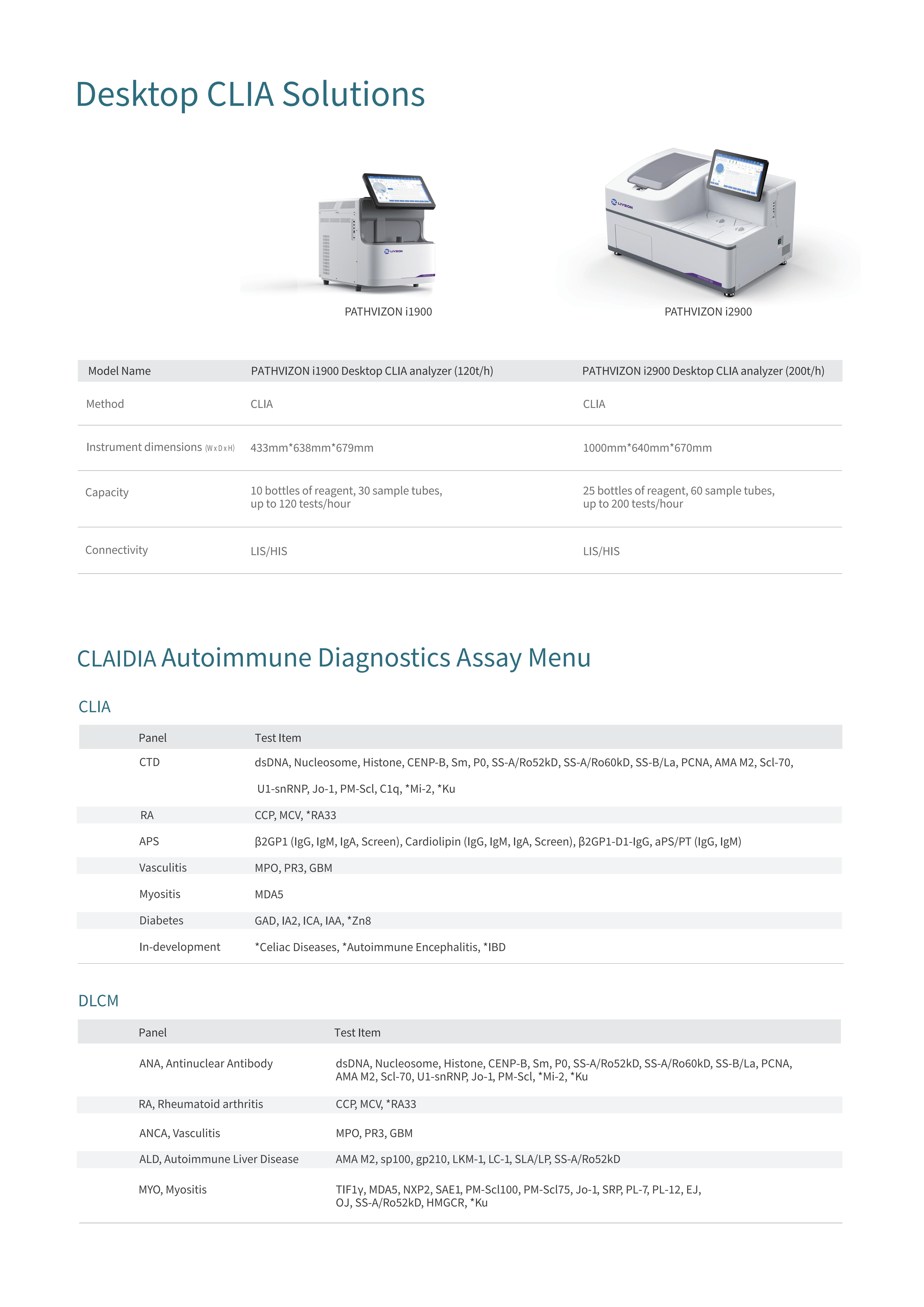 Brochure_LivzonDx  All-In-One Autoimmune Diagnostics Solution V1.3 EN_03.jpg